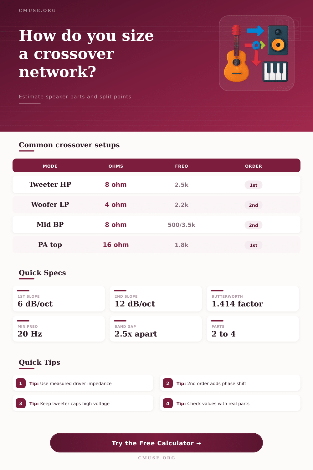 Crossover Network Calculator for Speakers