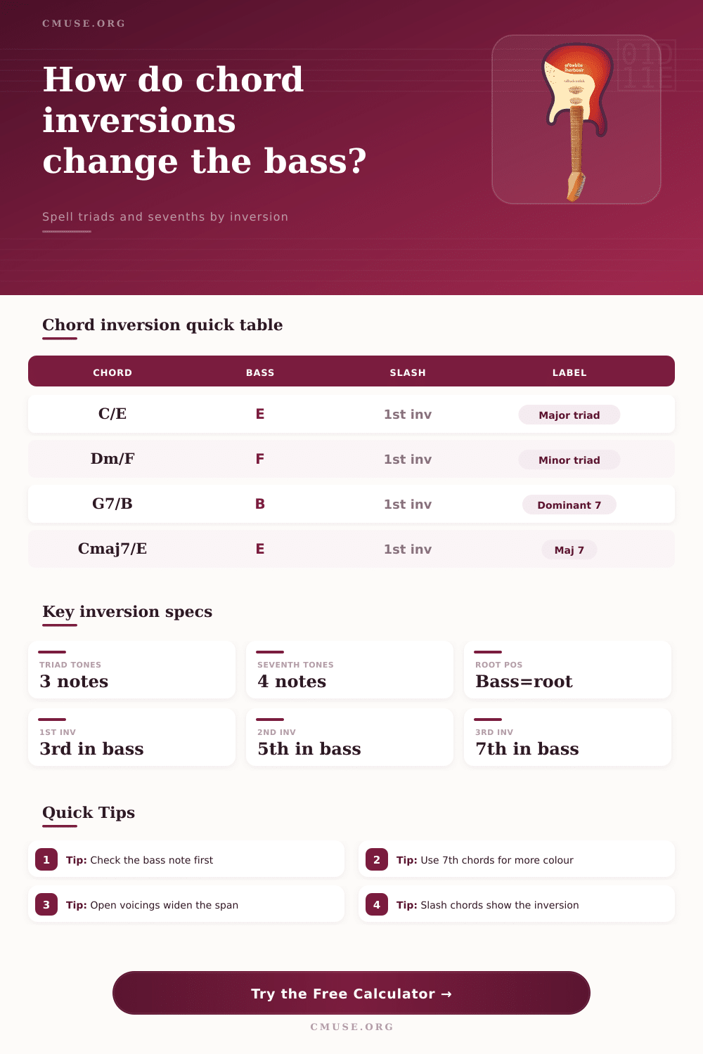 Inversion Calculator for Music Theory