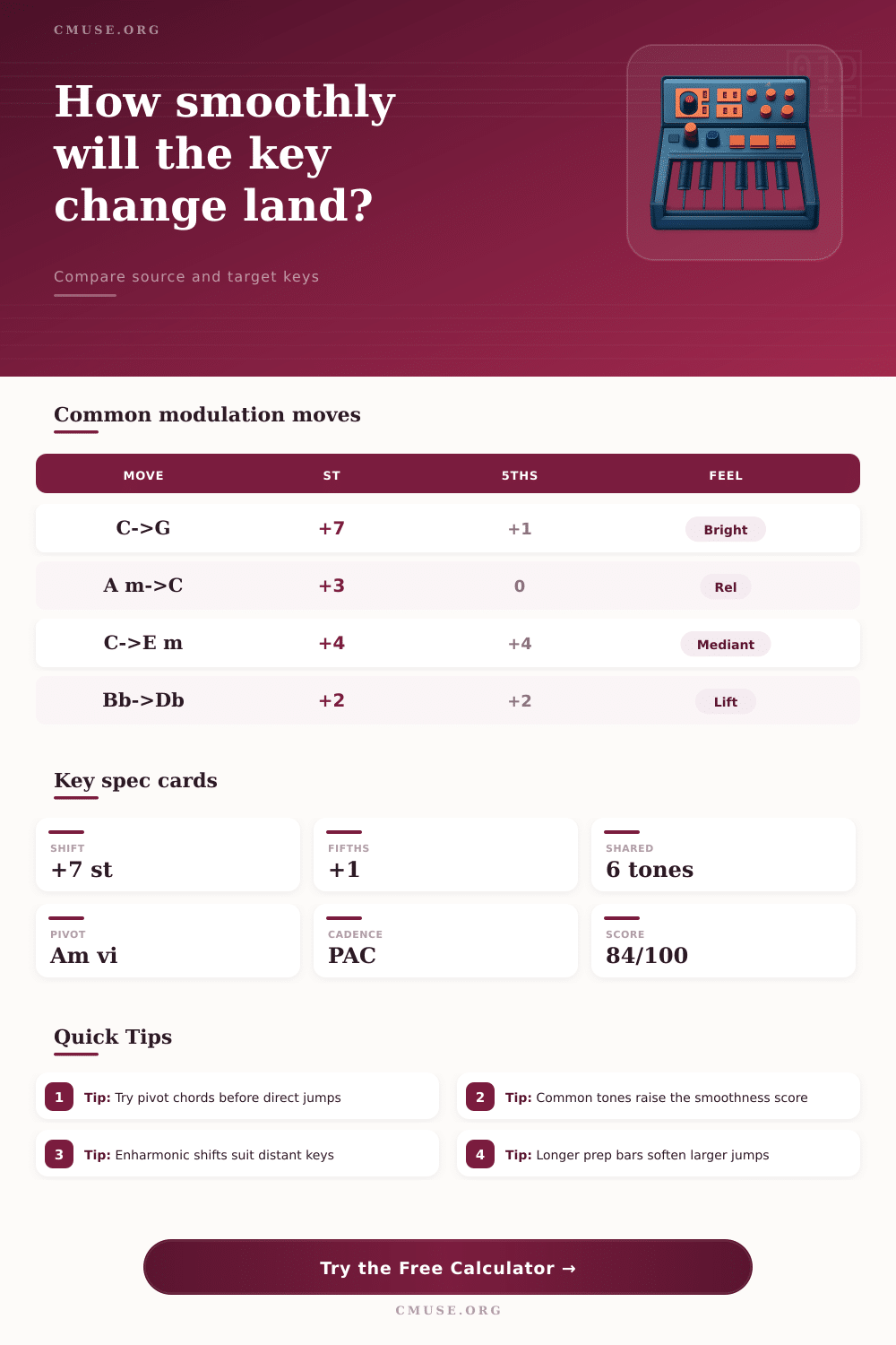 Key Modulation Calculator for Music Theory