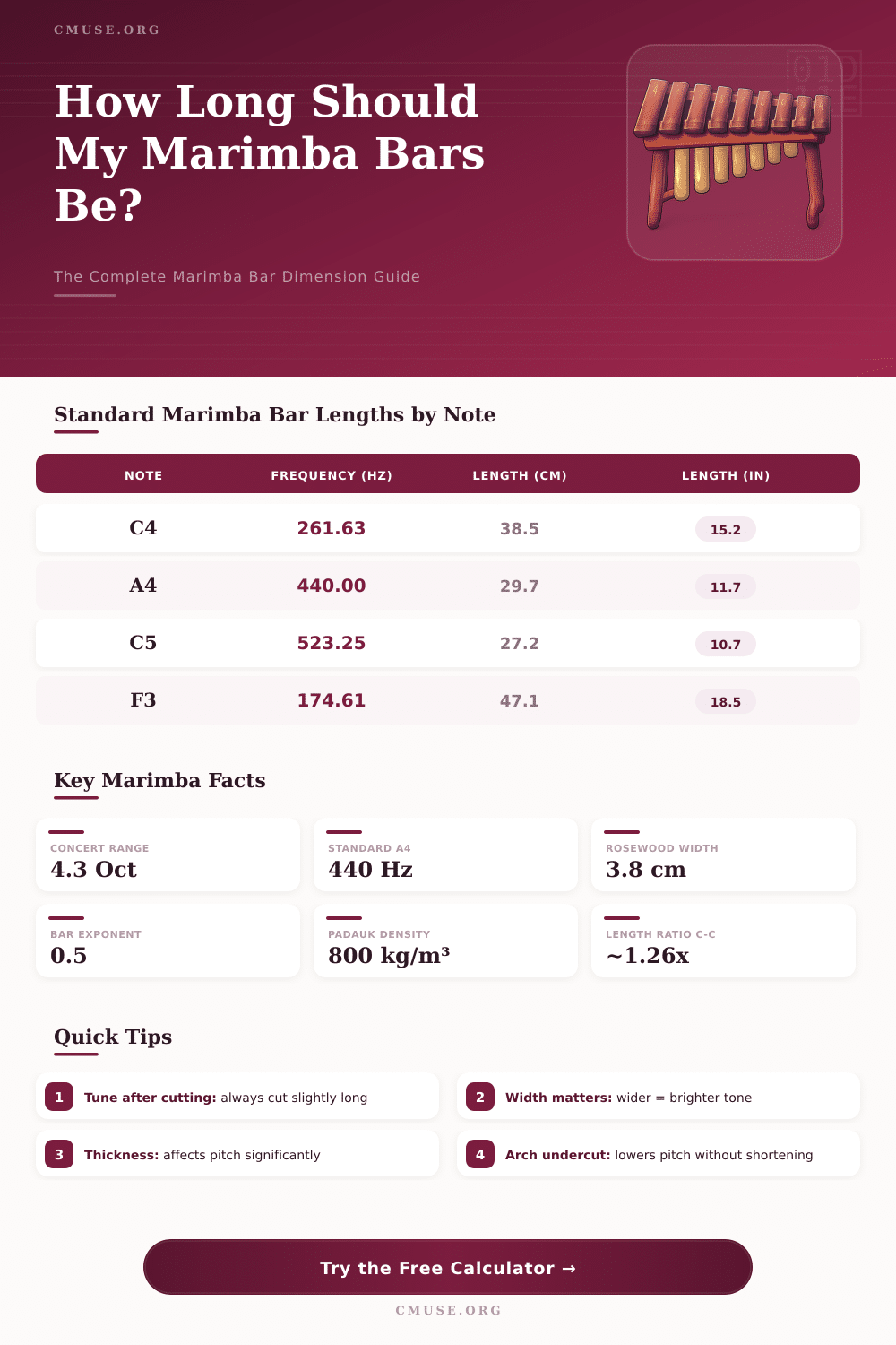 Marimba Bar Length Calculator – Find Your Bar Dimensions Fast