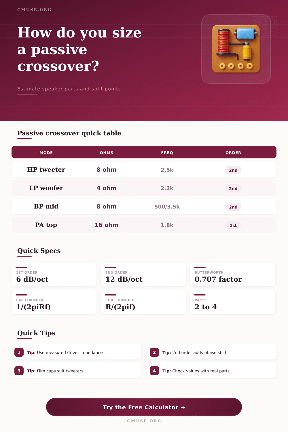 Passive Crossover Calculator for Speakers