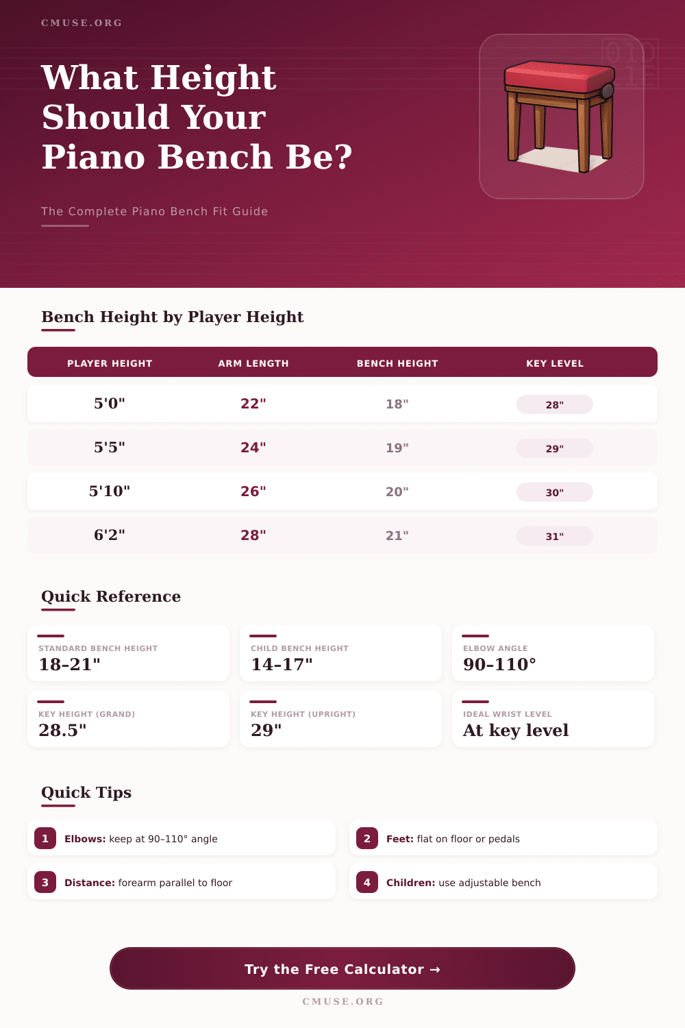 Piano Bench Height Calculator – Find Your Perfect Sitting Position