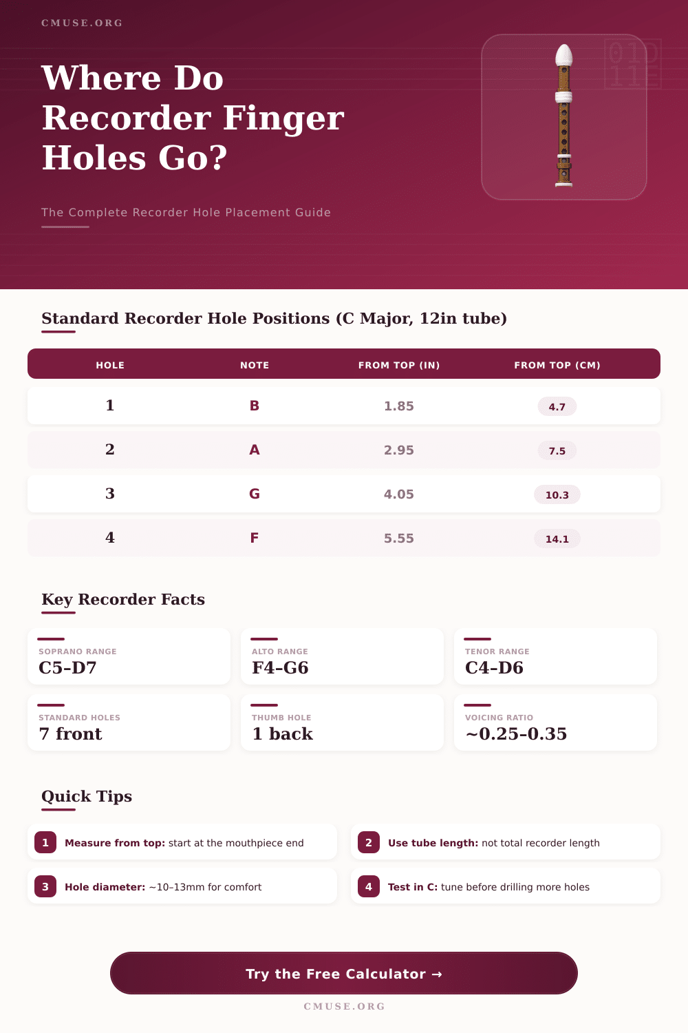 Recorder Hole Placement Calculator – Find Your Finger Holes Fast