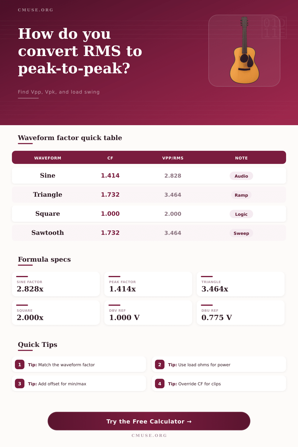 RMS to Peak-to-Peak Calculator for Audio Signals