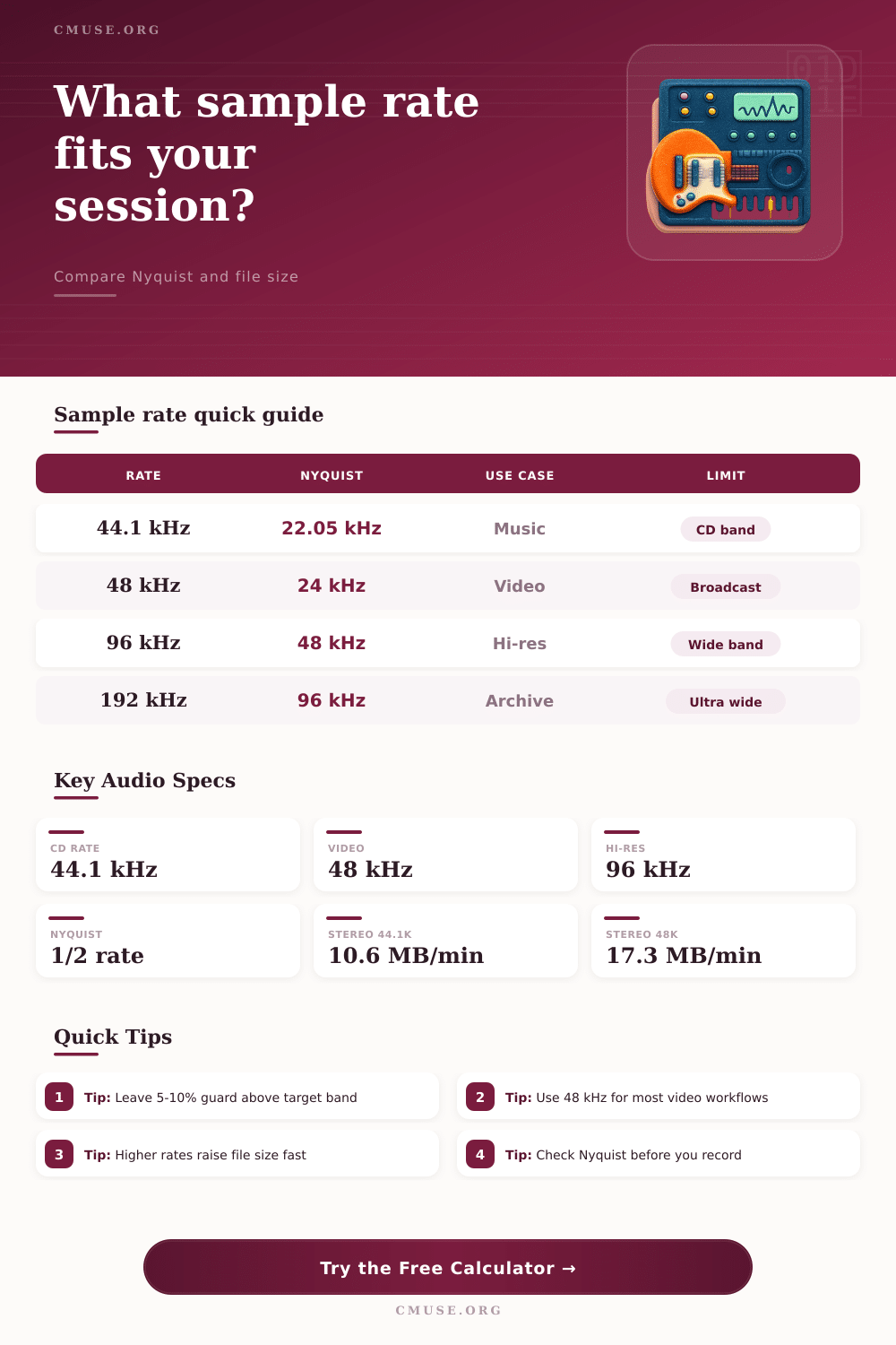 Sample Rate Calculator for Audio Files