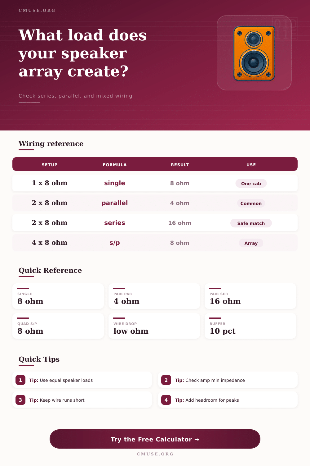 Speaker Ohm Calculator for Series and Parallel Loads