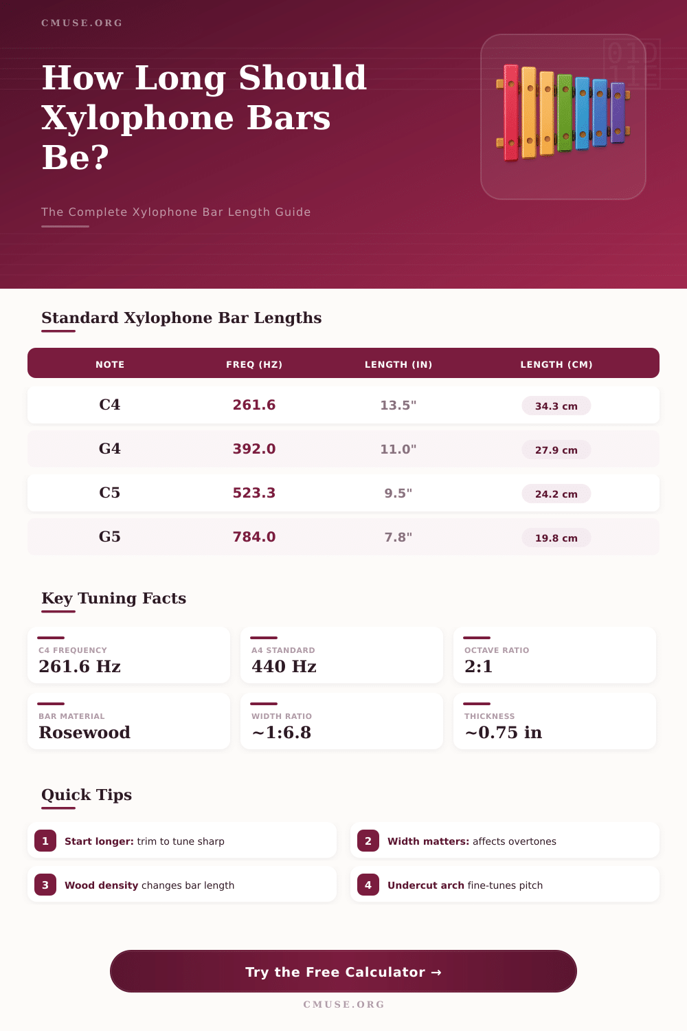 Xylophone Bar Length Calculator – Tune Any Note Perfectly