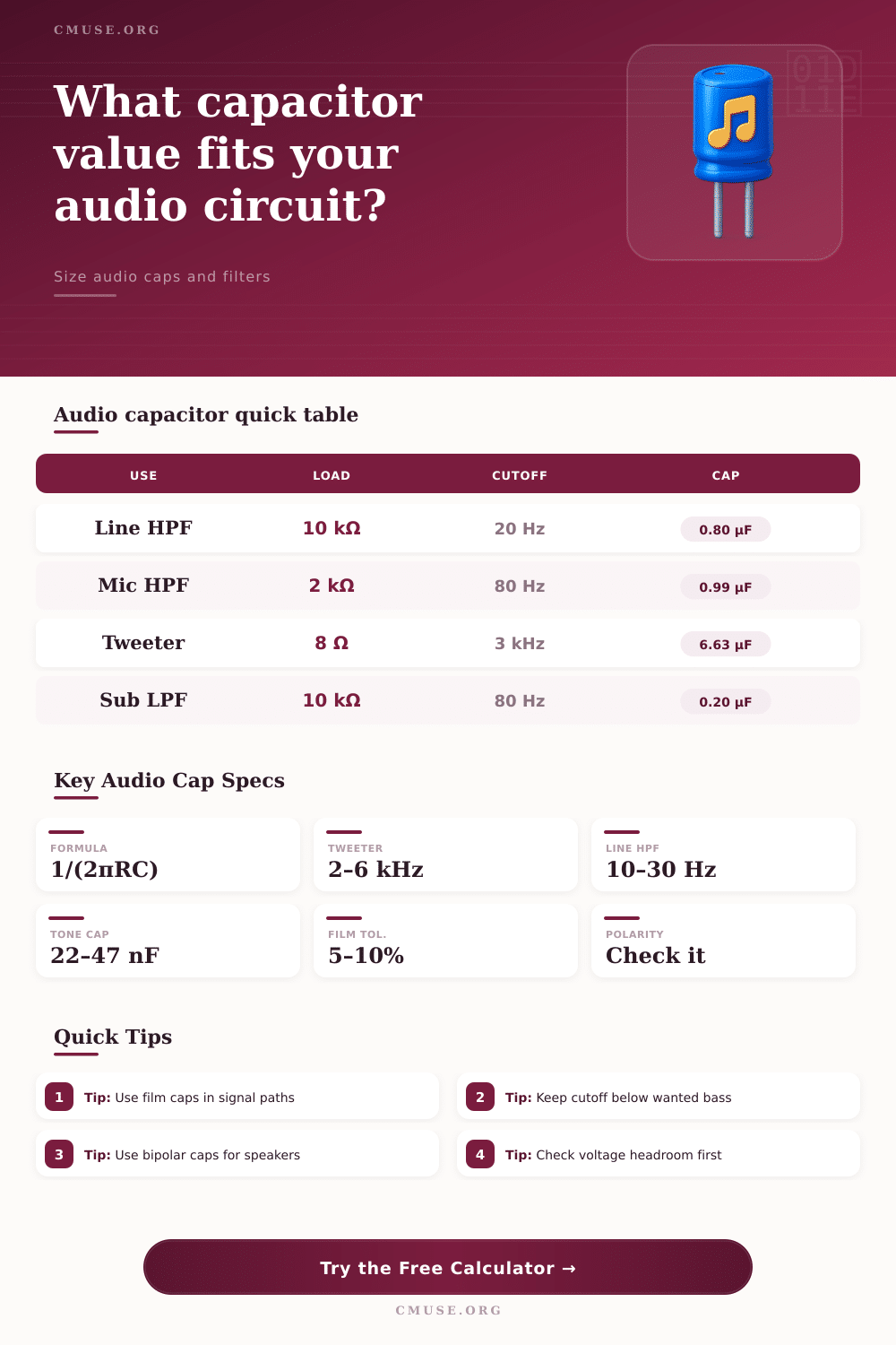Audio Capacitor Calculator for Crossovers and Filters