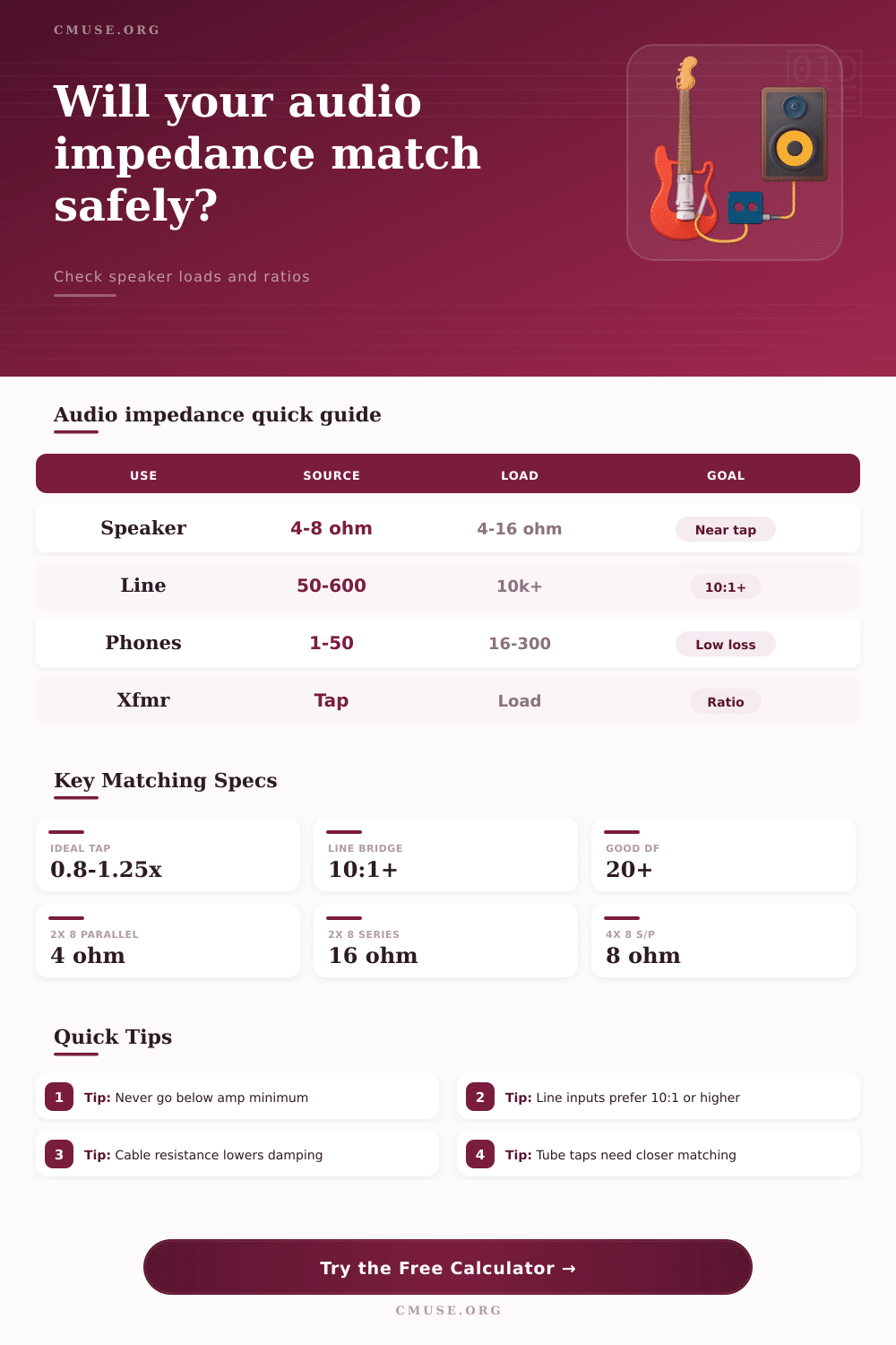 Audio Impedance Matching Calculator for Speakers