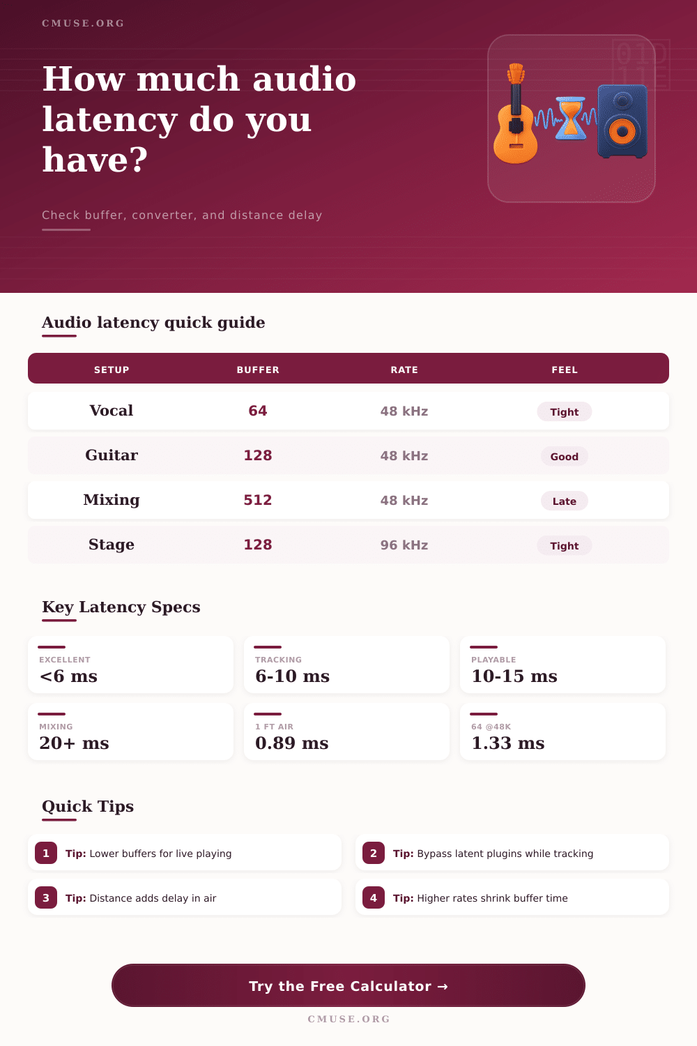 Audio Latency Calculator for Recording and Live Sound