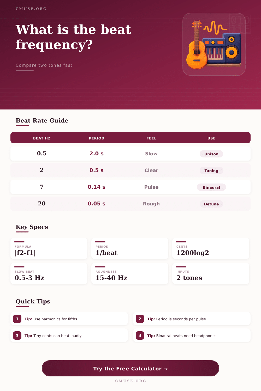 Beat Frequency Calculator for Musicians