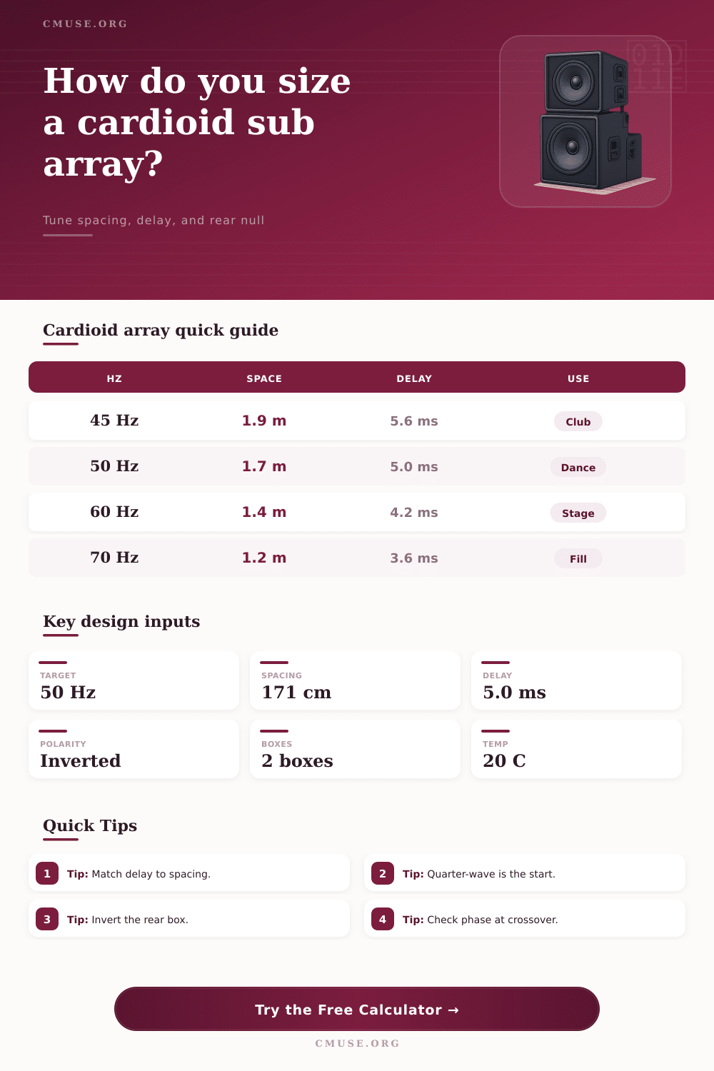 Cardioid Subwoofer Array Calculator
