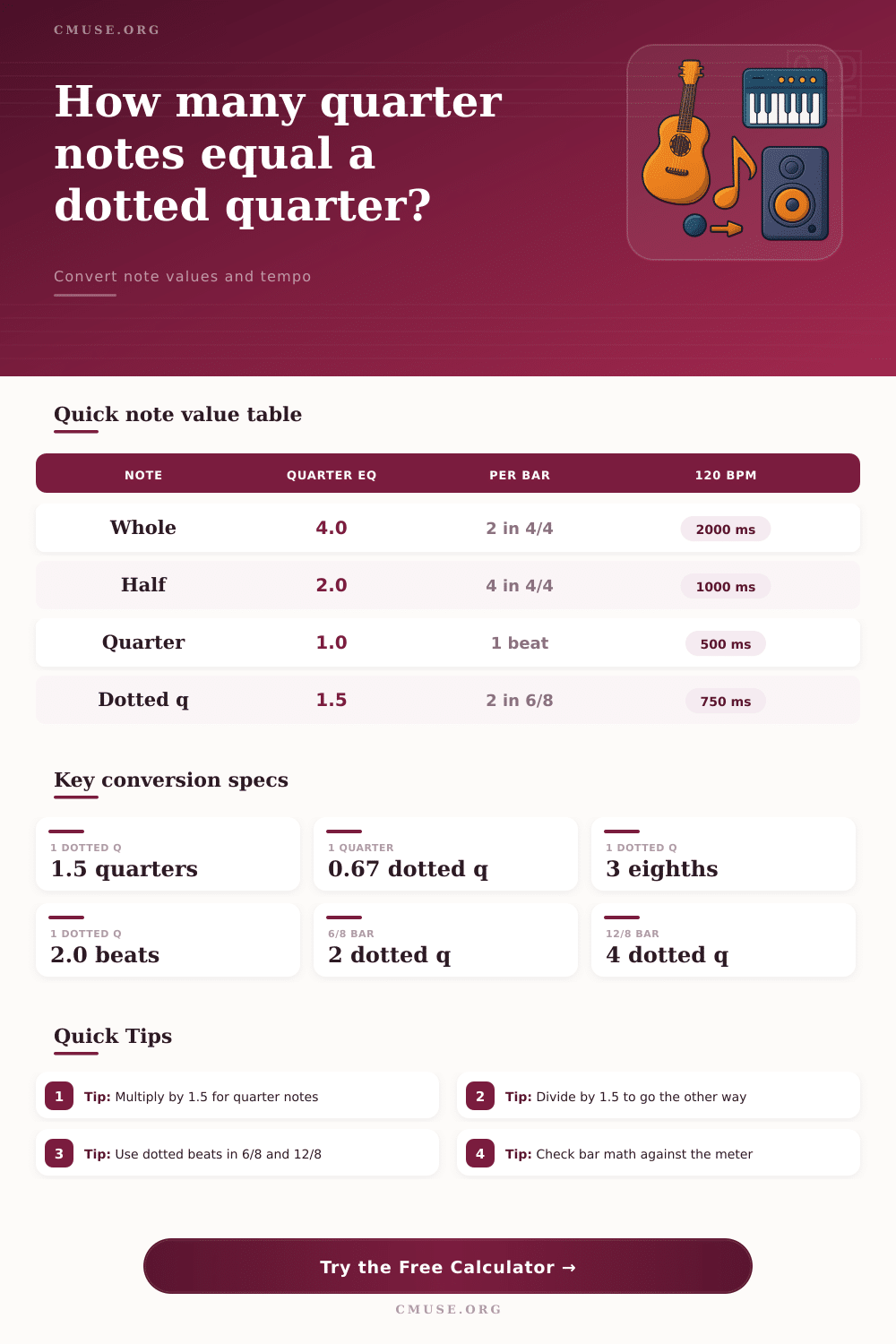 Dotted Quarter to Quarter Note Calculator