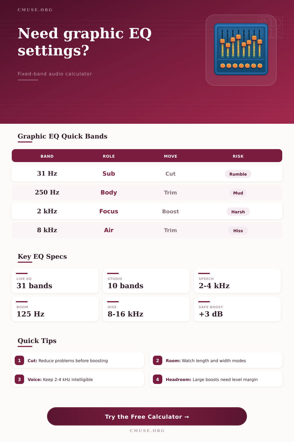 Graphic EQ Calculator for Fixed-Band Settings