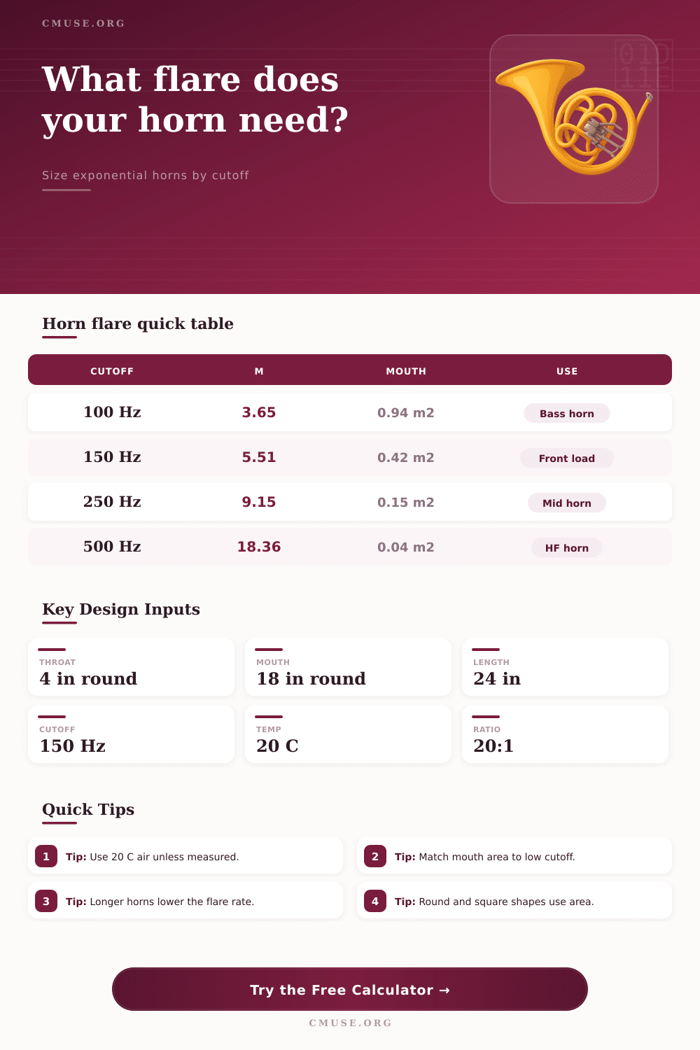 Horn Flare Calculator for Exponential Horns