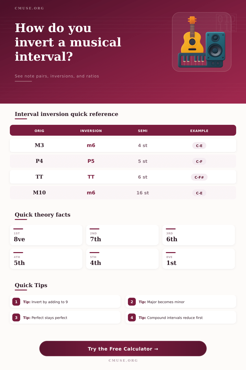 Interval Inversion Calculator for Note Pairs