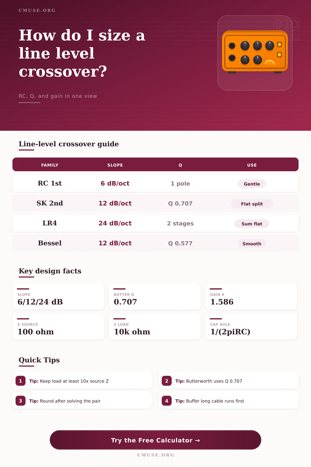 Line Level Crossover Calculator | RC and LR4