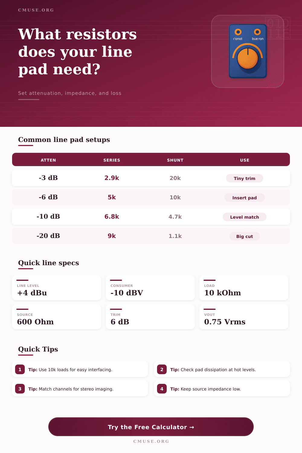 Line Level L-Pad Calculator