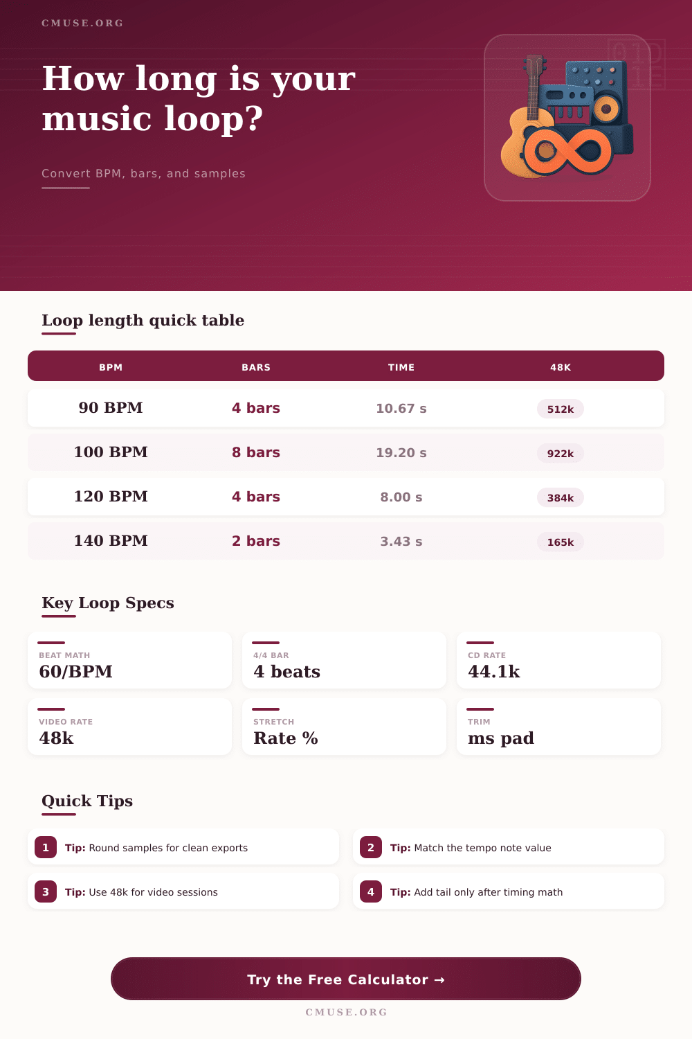 Loop Length Calculator for BPM, Bars, and Samples