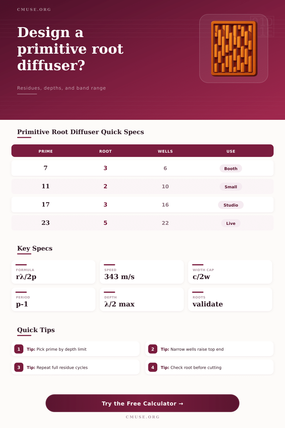 Primitive Root Diffuser Calculator for Studios
