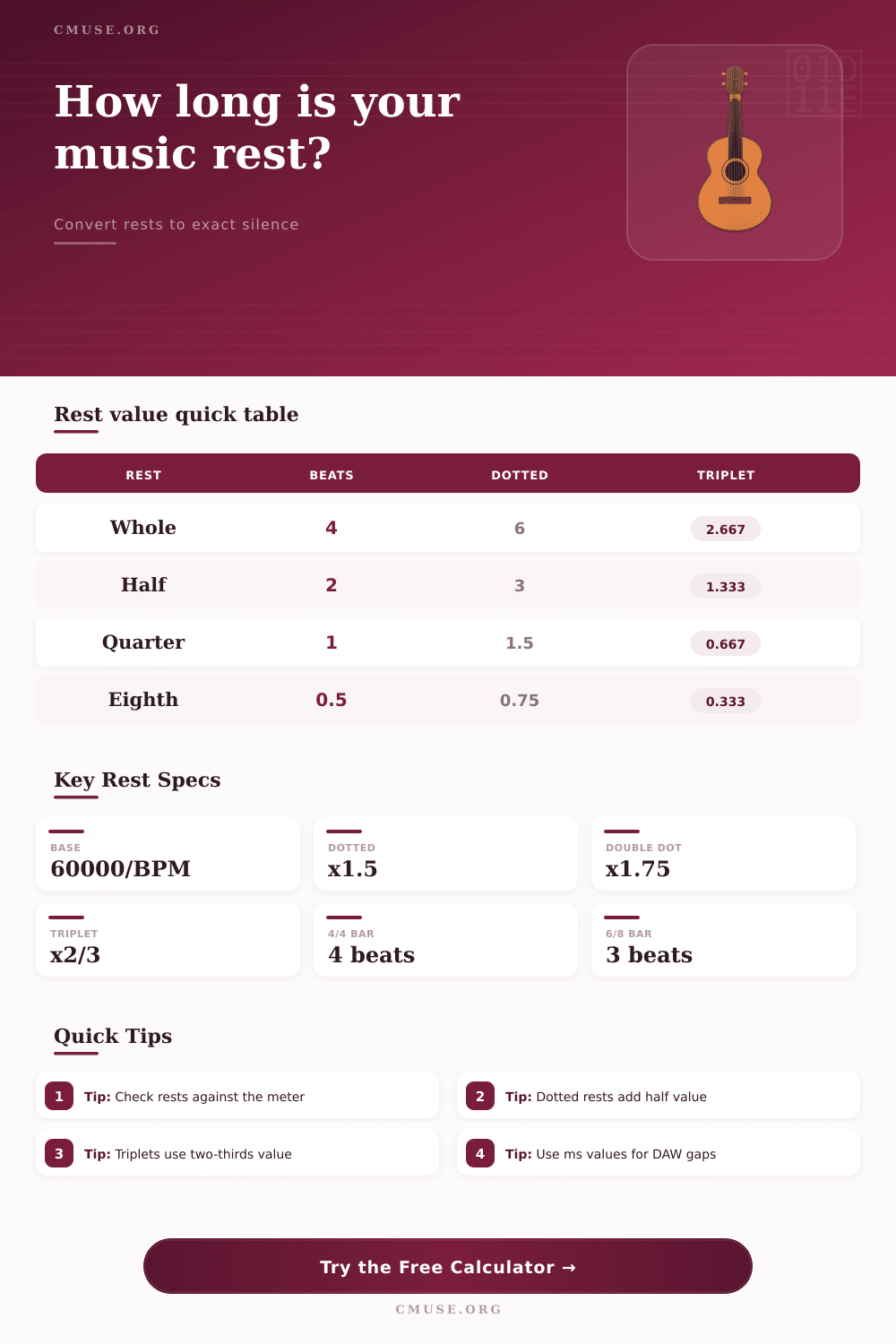 Rest Value Calculator for Music Timing
