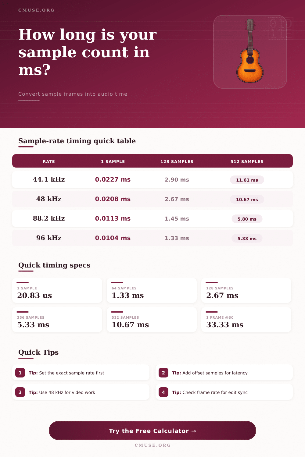 Samples to ms Calculator for Audio Timing