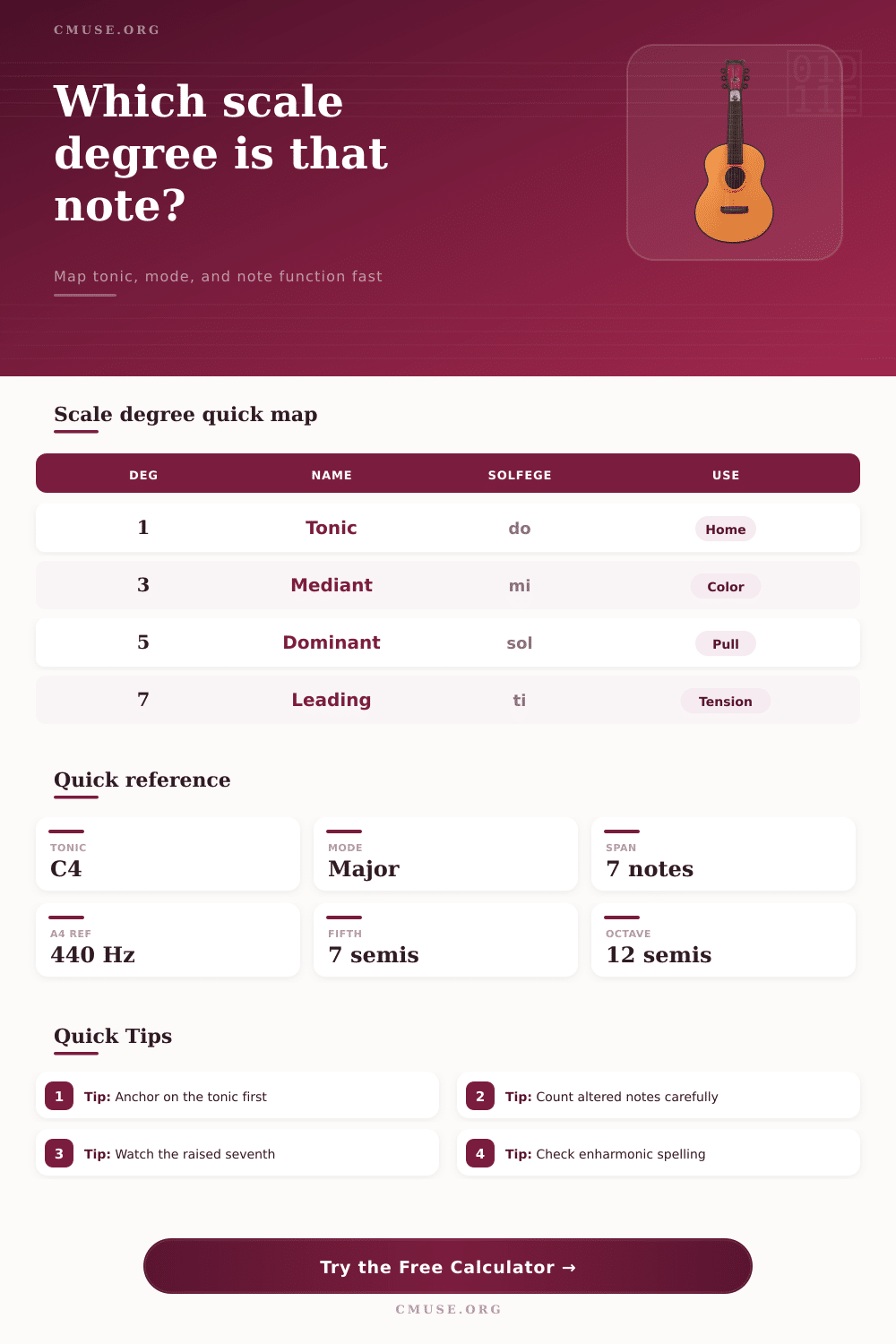 Scale Degree Calculator for Keys and Modes