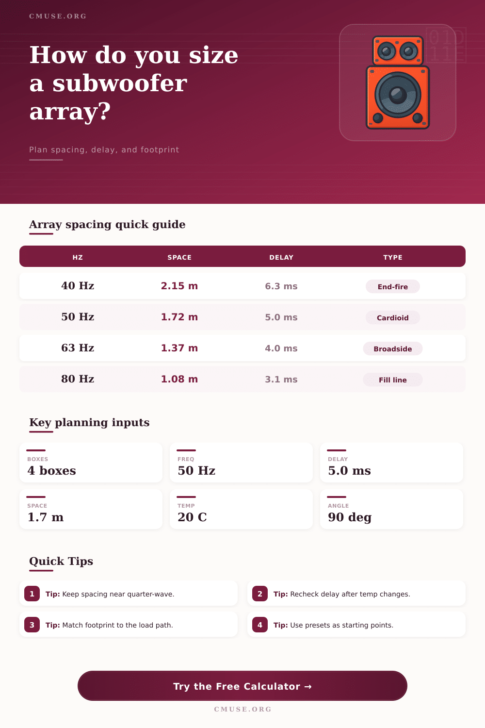 Subwoofer Array Calculator for Spacing and Delay
