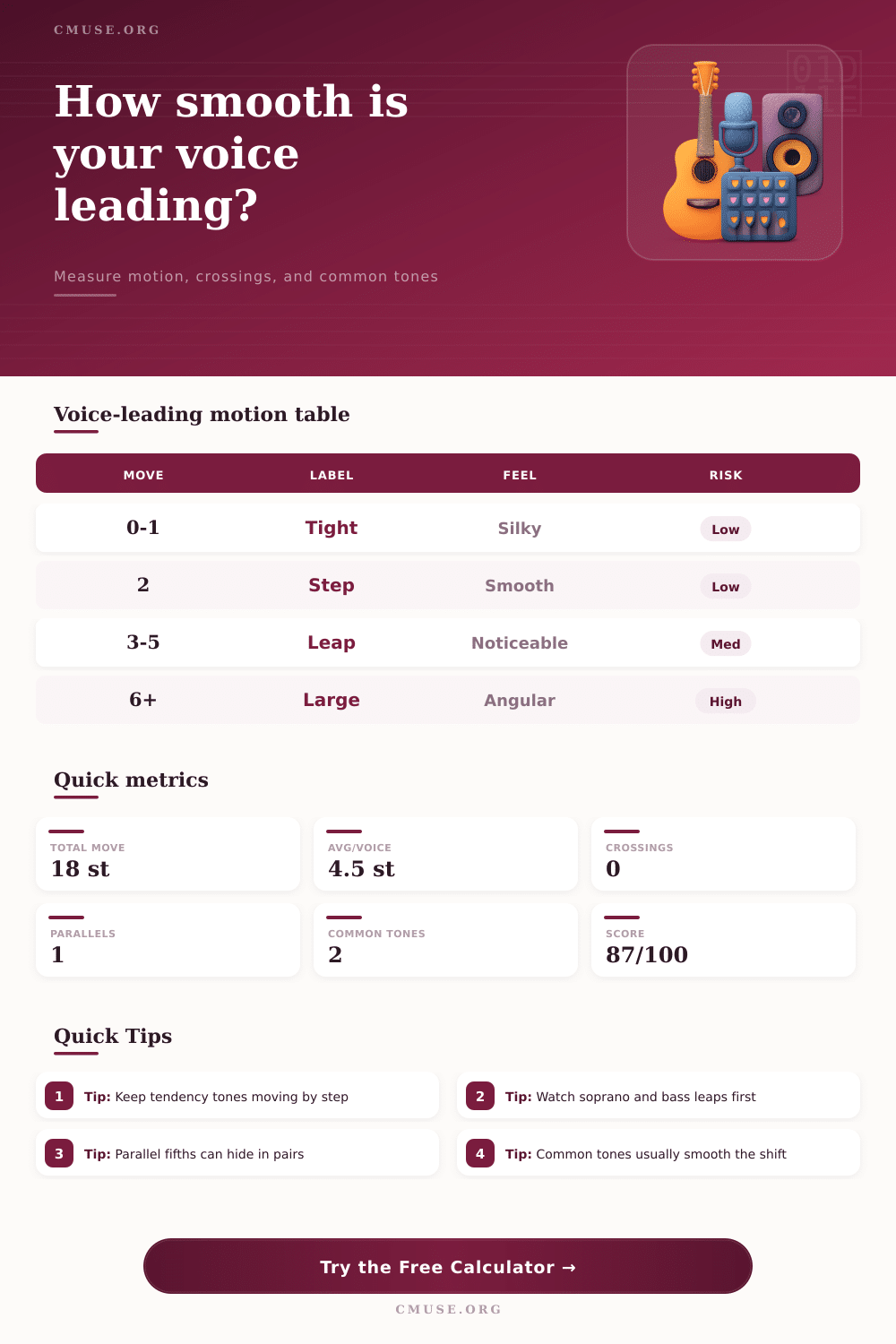 Voice Leading Calculator for Smooth Chord Changes