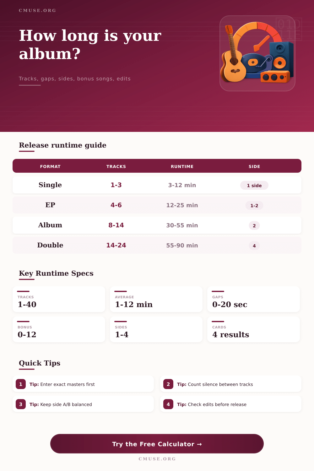 Album Runtime Calculator