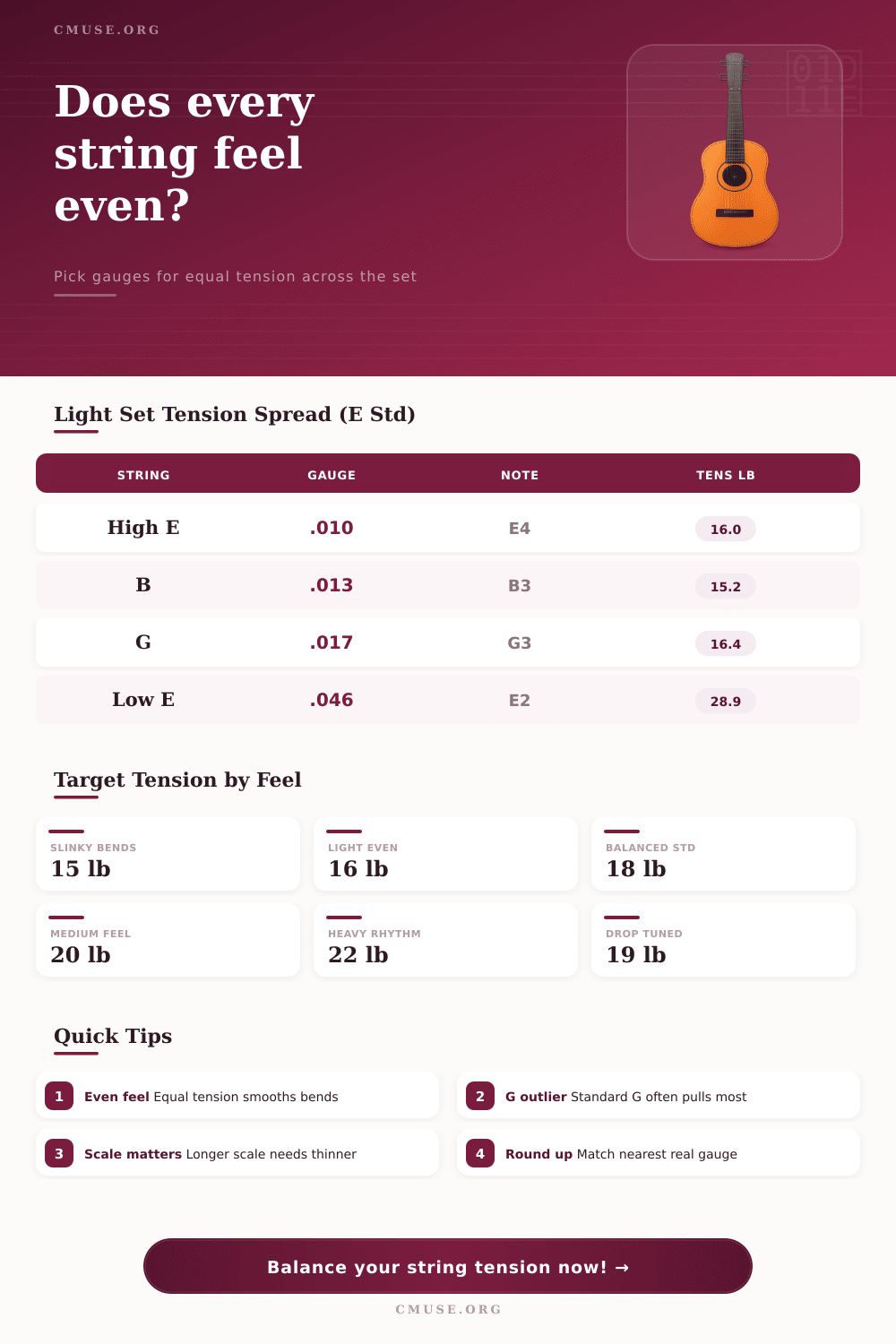 Balanced Tension String Calculator (Even Feel)