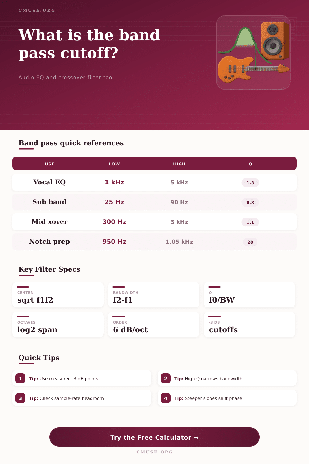 Band Pass Filter Cutoff Frequency Calculator