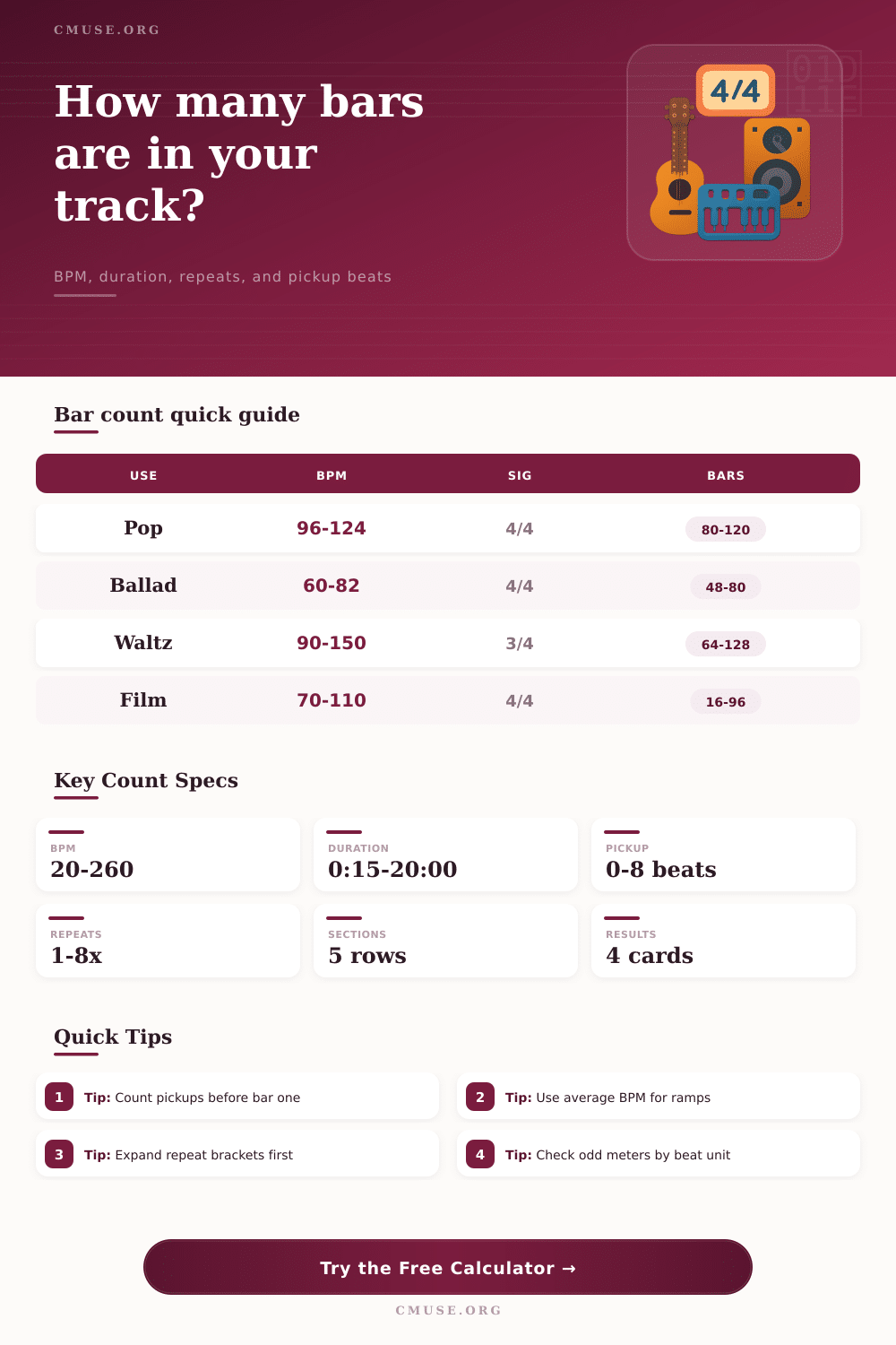 Bar Count Calculator for Songs and Cues