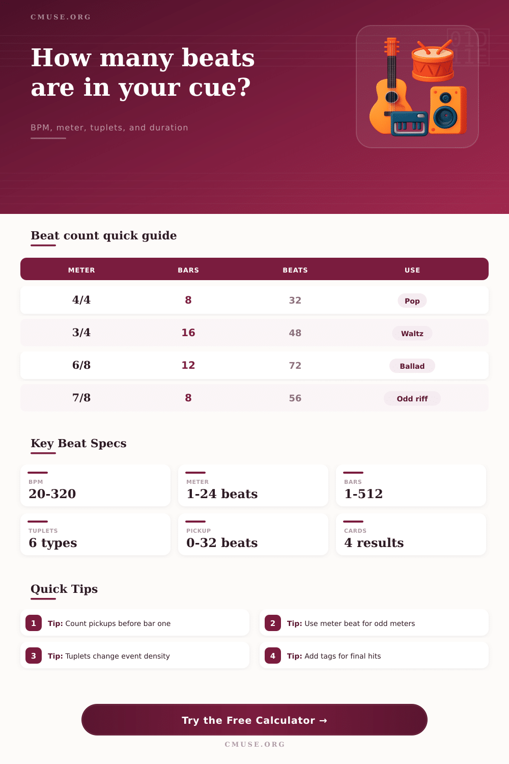 Beat Count Calculator for Rhythm Timing