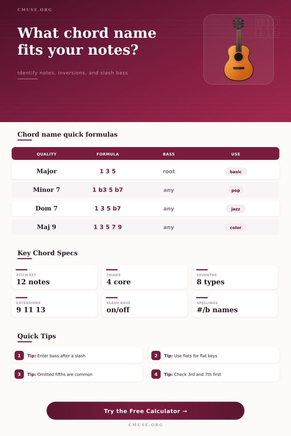 Chord Name Calculator for Notes and Slash Bass