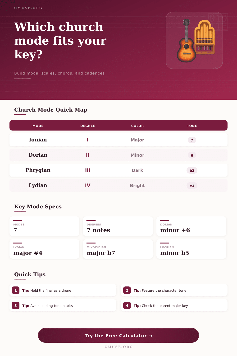Church Mode Calculator