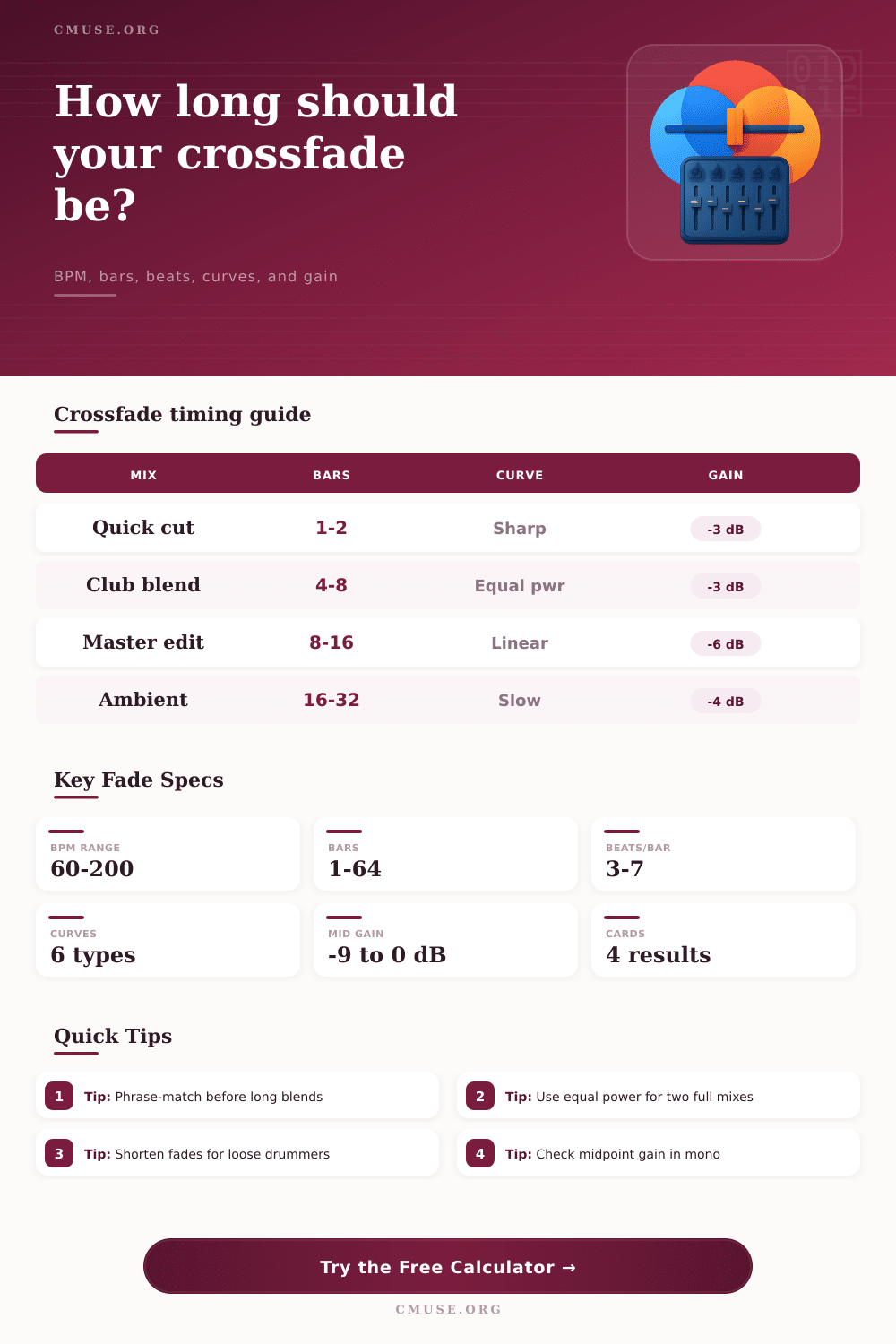 Crossfade Length Calculator for DJs