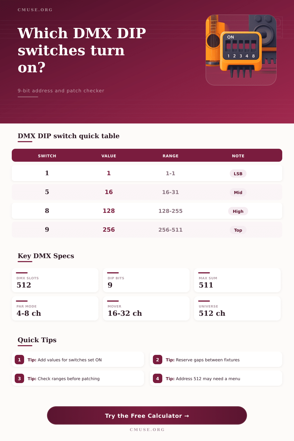 DIP Switch DMX Address Calculator