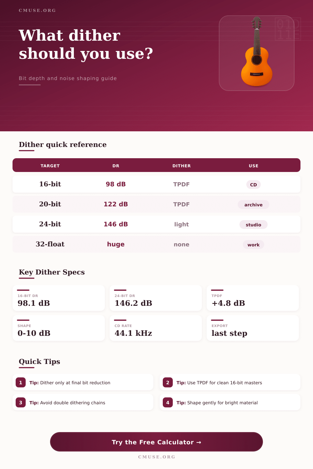 Dithering Calculator for Audio Mastering