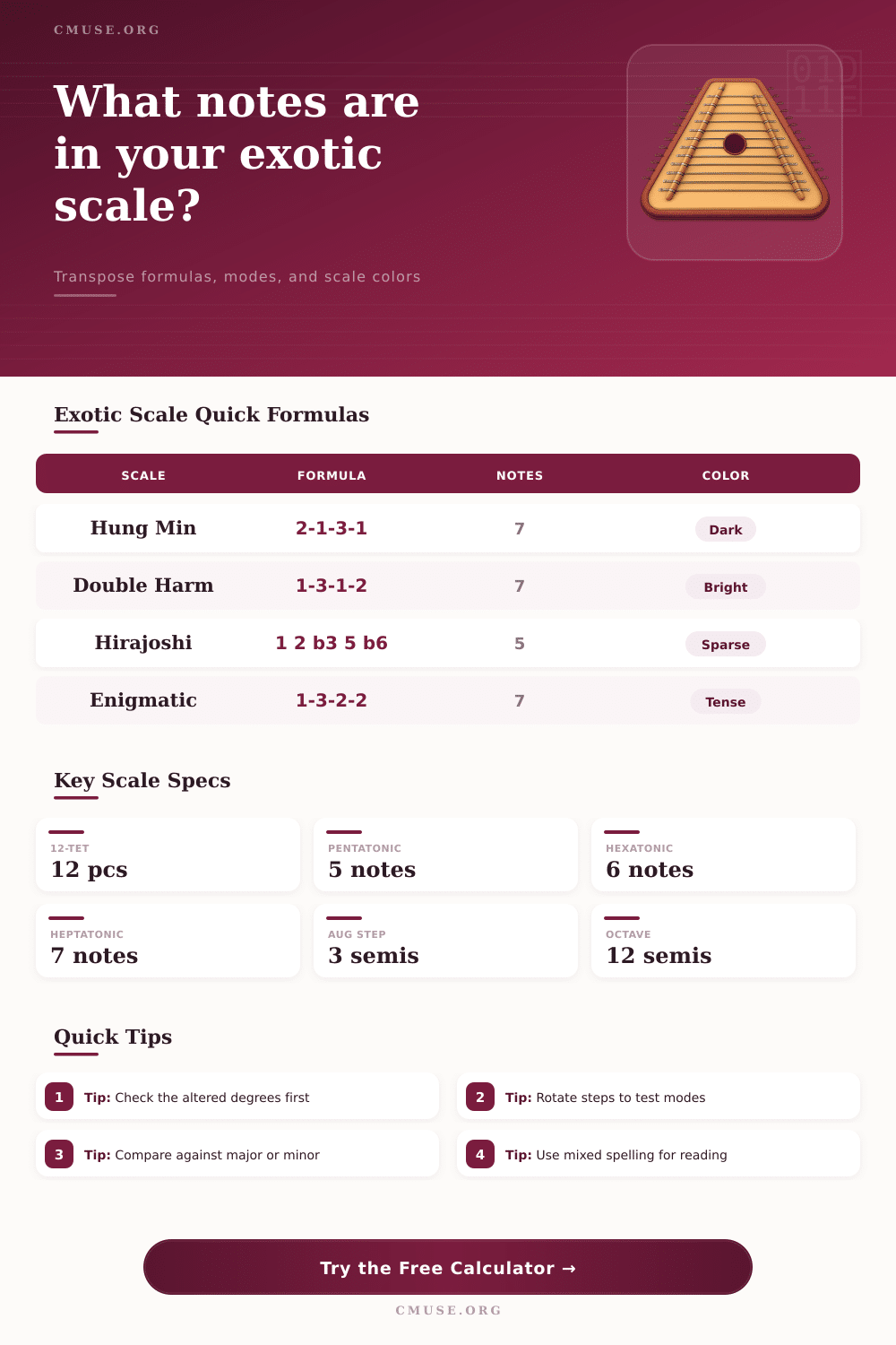 Exotic Scale Calculator for Musicians