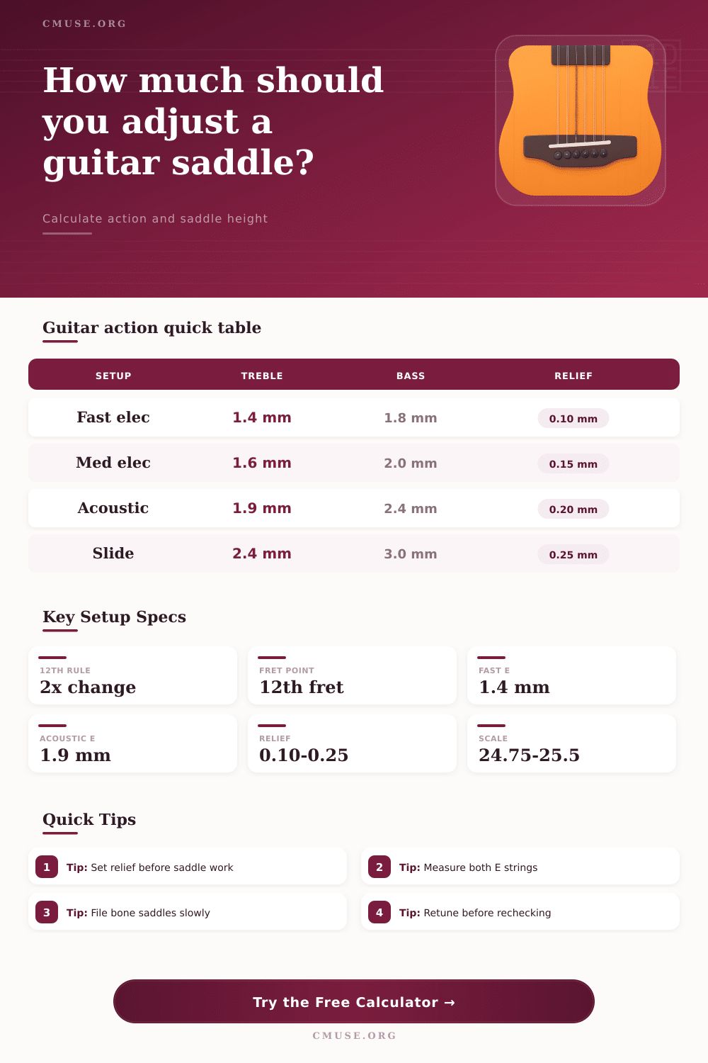 Guitar Saddle Height Calculator for Action Setup
