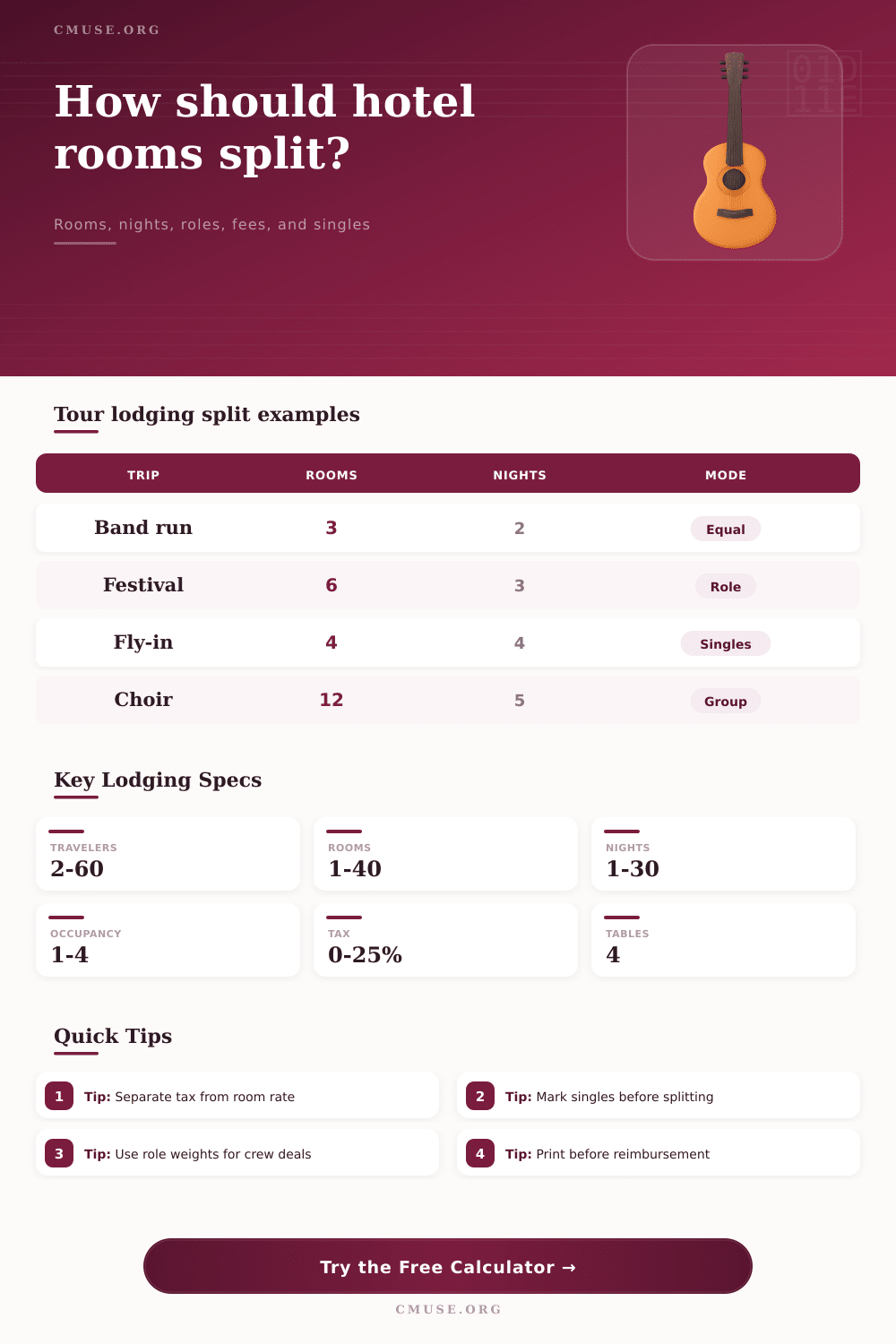 Hotel Room Split Calculator for Tour Lodging
