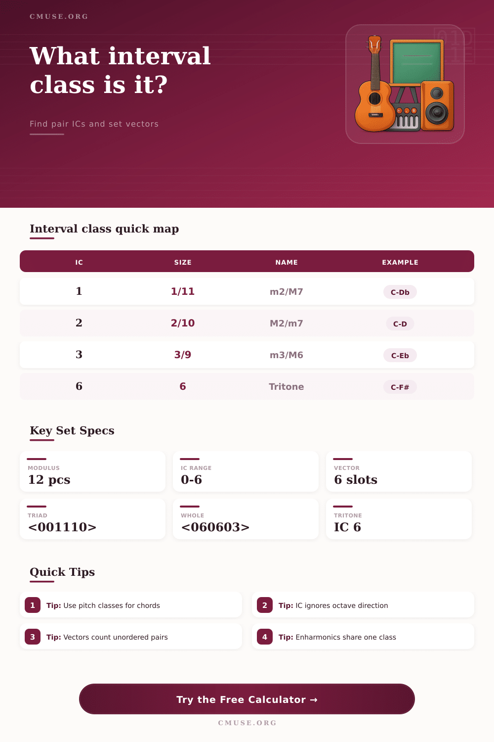 Interval Class Calculator