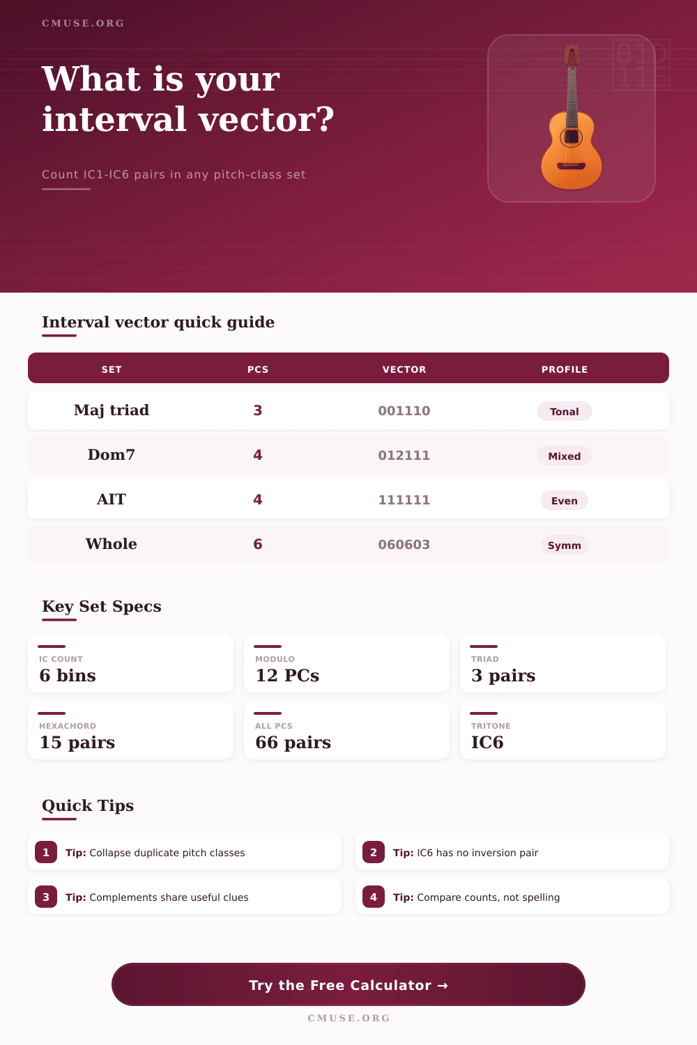 Interval Vector Calculator for Music Theory