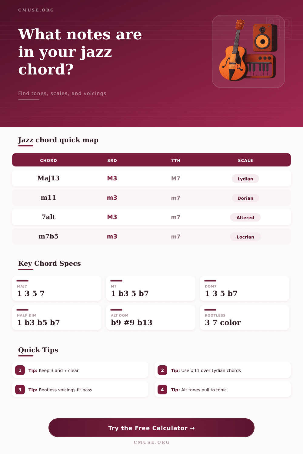 Jazz Chord Calculator for Extensions and Voicings