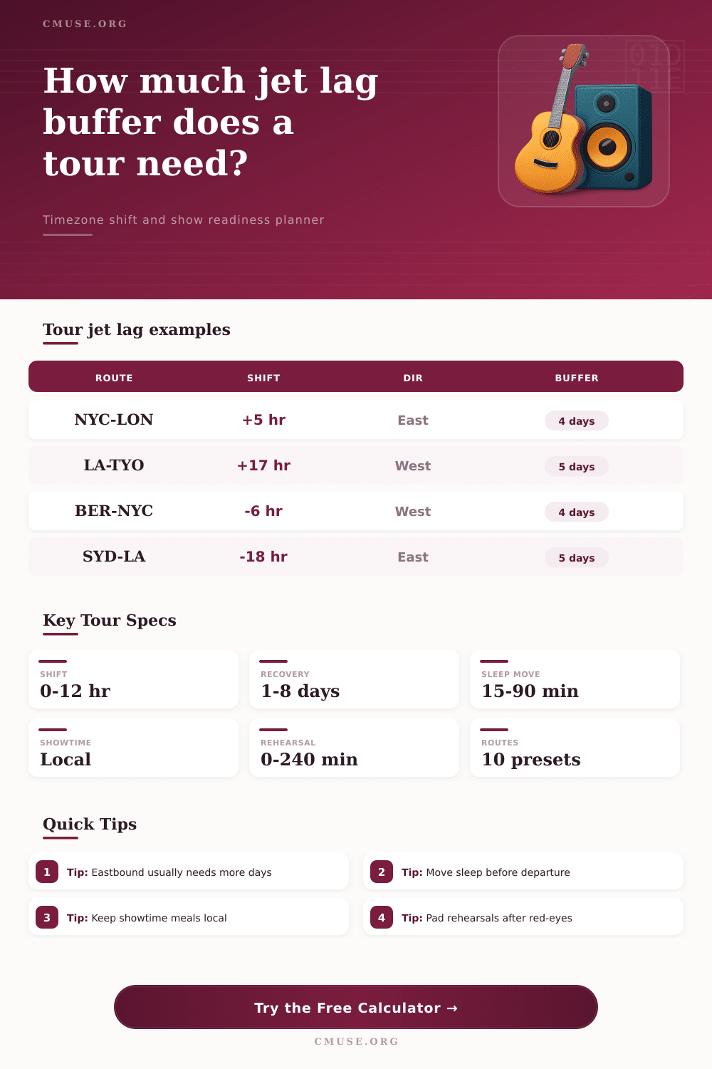 Jet Lag Tour Calculator for Musicians