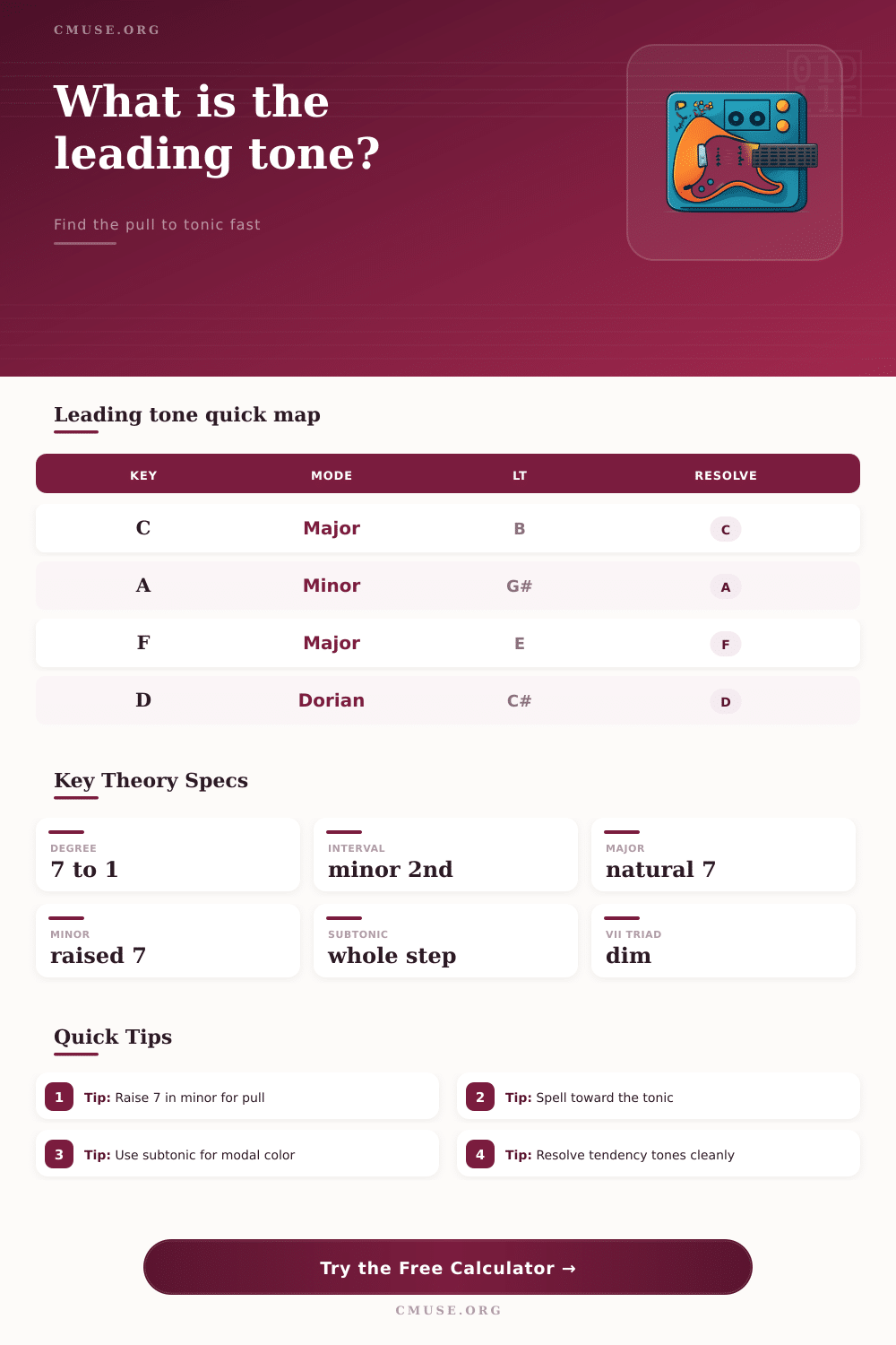Leading Tone Calculator