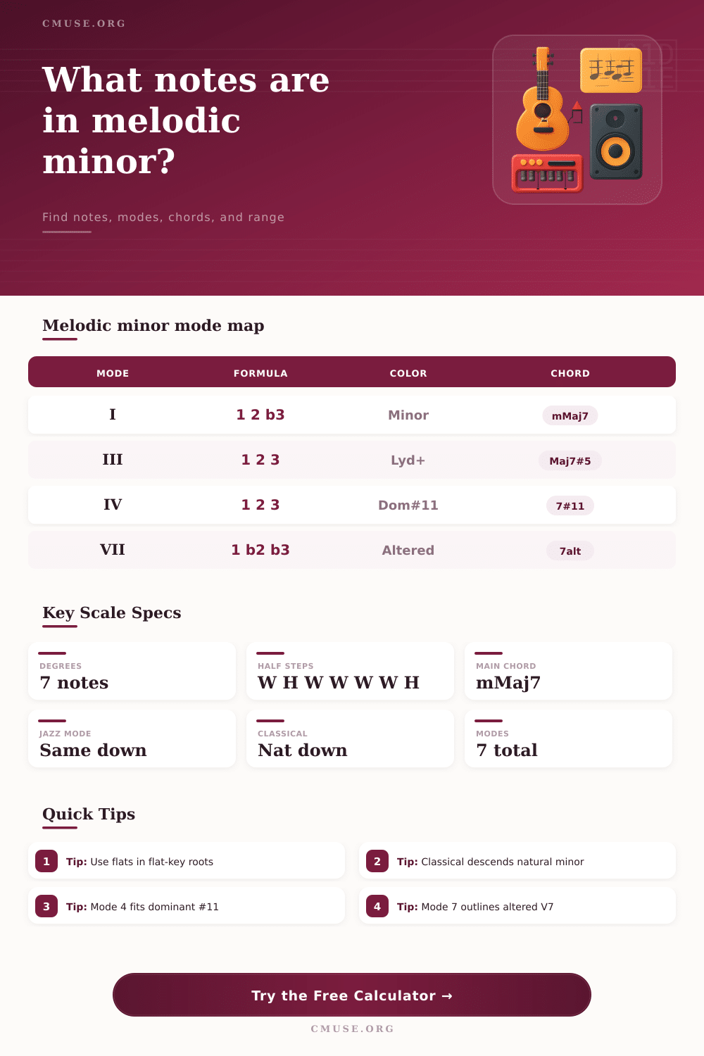 Melodic Minor Scale Calculator