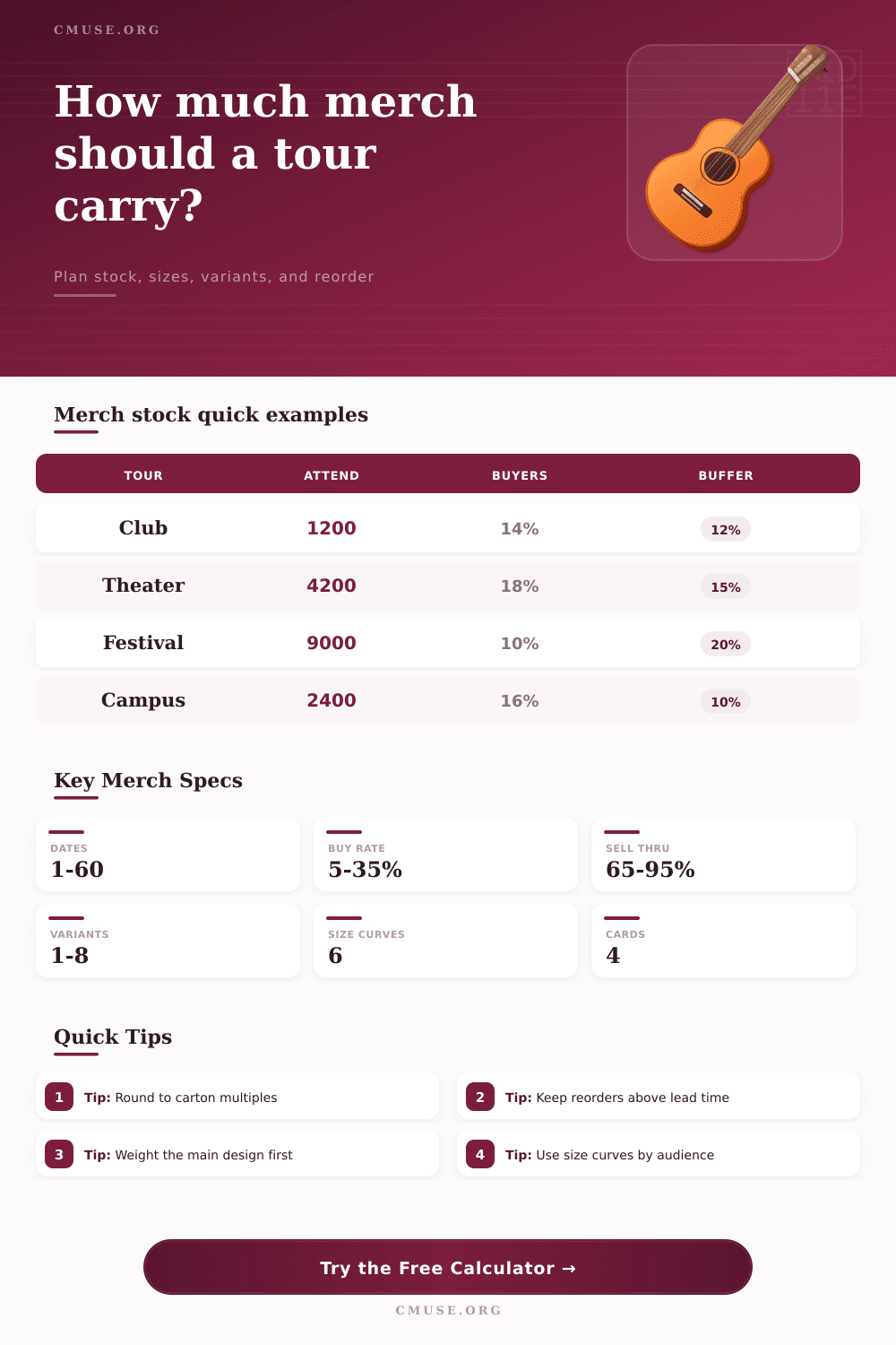 Merch Quantity Calculator for Tours