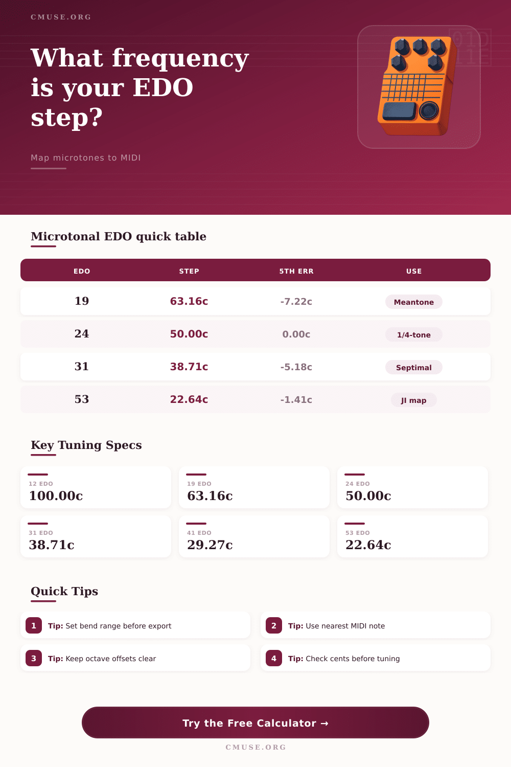 Microtonal Calculator for EDO and MIDI Pitch Bend